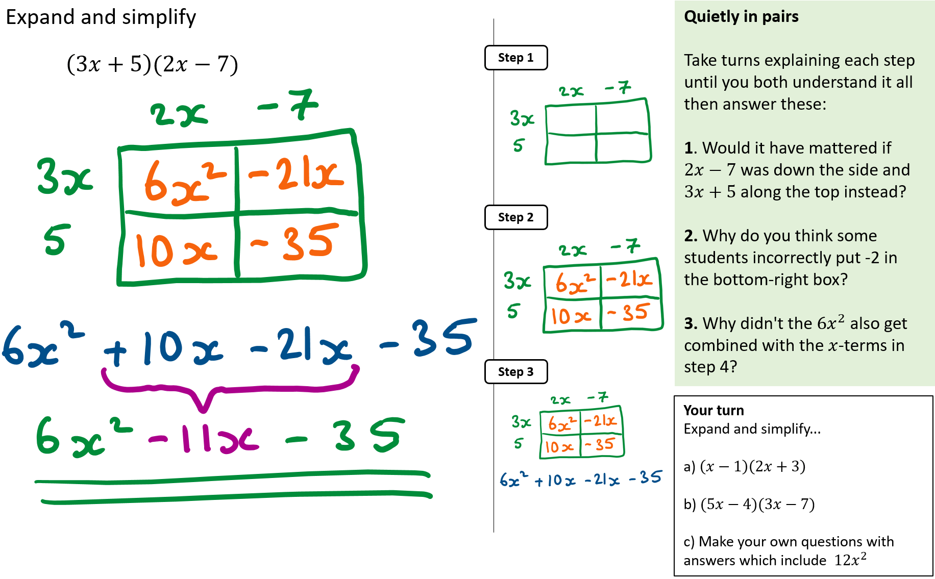 Worked Examples The Maths Universe